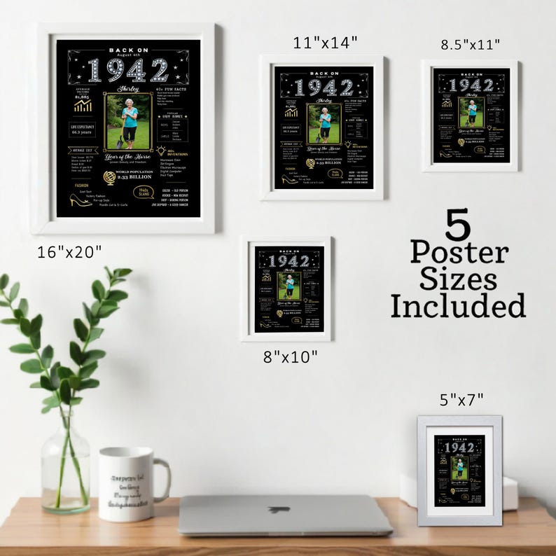 Our 1942 birthday printable comes in 5 sizes and is ready for instant download. Perfect for parties, décor, or framing, it’s personalized with a name, birth date, and photo for a timeless keepsake.