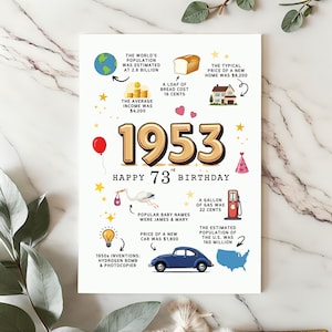 Styled on a white granite countertop with soft fern accents, this 1953 birthday card highlights fun historical facts and prominently features the bold year "1953" at its center.