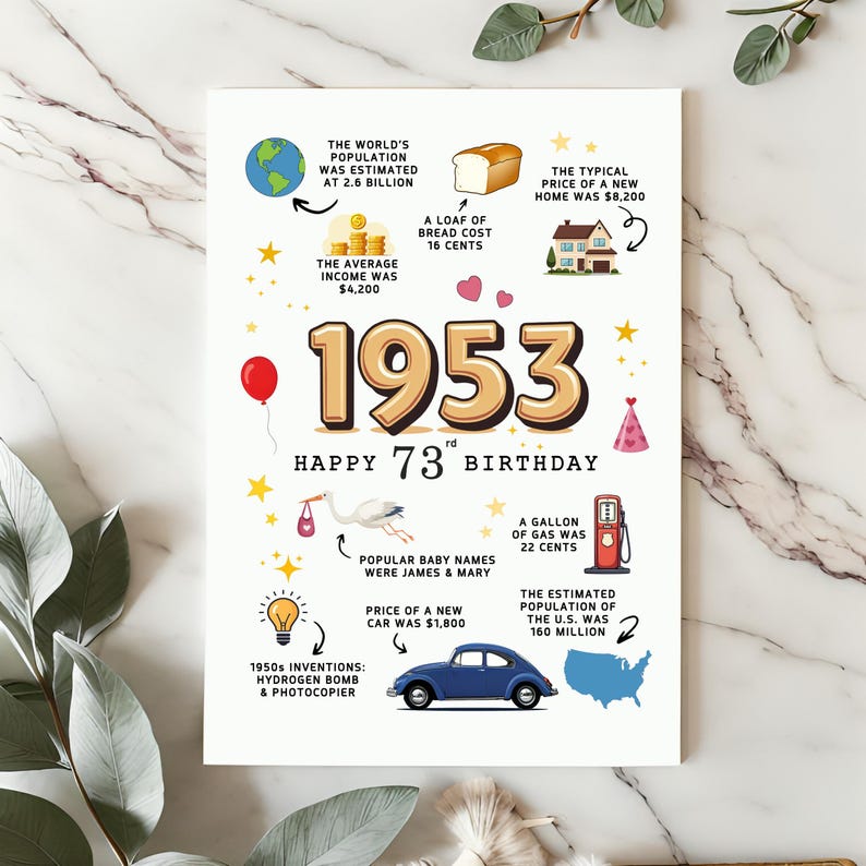 Styled on a white granite countertop with soft fern accents, this 1953 birthday card highlights fun historical facts and prominently features the bold year "1953" at its center.
