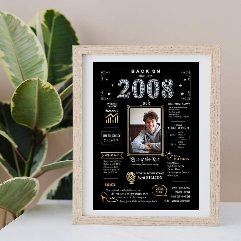 Our custom 5x7 2008 birthday poster is ideal for framing and displaying on a desk, shelf, or workspace—at home or in the office. It brings vintage 2008 charm while honoring a special moment in time. Add a name, birth date, and photo for a unique keepsake they’ll treasure.