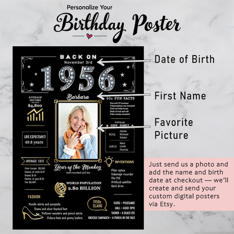 Available in 5 sizes for instant download, our 1956 birthday poster adds retro charm to any celebration or space. Personalize with a name, birth date, and photo for a unique keepsake.