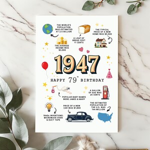 Styled on a white granite countertop with soft fern accents, this 1947 birthday card highlights fun historical facts and prominently features the bold year "1947" at its center.