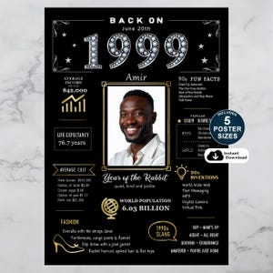 Step back into 1999 with our charming custom birthday poster. It's an ideal gift that perfectly captures the spirit of the era. Showcasing income, population, major events, culture, fashion, popular slang, and remarkable inventions from 1999, this unique keepsake can be personalized with a name, birth date, and photo to make it truly one of a kind.