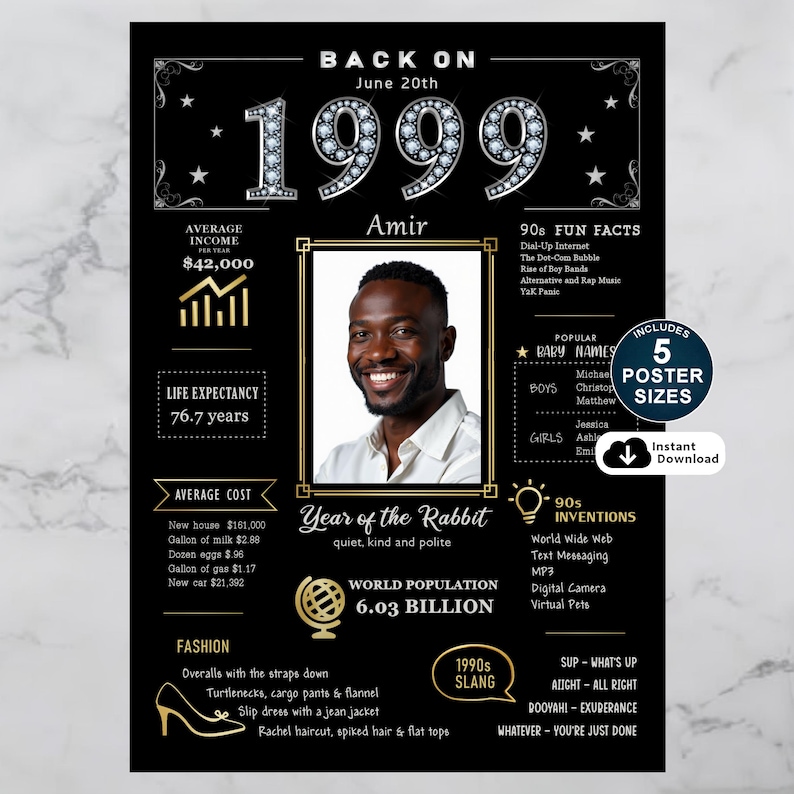 Step back into 1999 with our charming custom birthday poster. It's an ideal gift that perfectly captures the spirit of the era. Showcasing income, population, major events, culture, fashion, popular slang, and remarkable inventions from 1999, this unique keepsake can be personalized with a name, birth date, and photo to make it truly one of a kind.