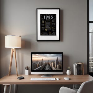 Improve your workspace by hanging the Back in 1985 printable birthday poster behind your desk, incorporating delightful vintage charm from 1985.