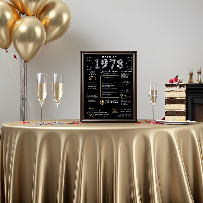 Experience the enchantment of the 1978 birthday printable poster. Ideal for igniting conversations and evoking memories from that year, it's a perfect addition to any 1978 birthday celebration.