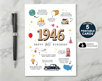 80th Birthday Card: 1946 Fun Facts, Dad, Mom, Grandma, Grandpa (Instant Download)