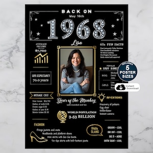 Celebrate 1968 with a personalized birthday poster! Packed with fun facts, pop culture, major events, and trends from the year, it’s a nostalgic keepsake made special with their name, birth date, and photo.