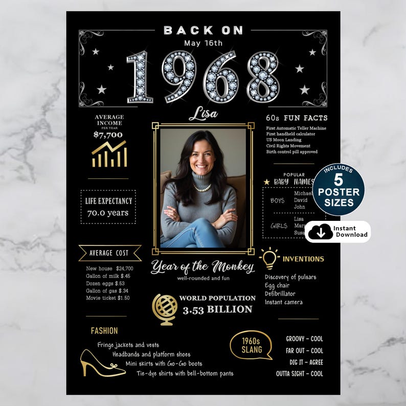 Celebrate 1968 with a personalized birthday poster! Packed with fun facts, pop culture, major events, and trends from the year, it’s a nostalgic keepsake made special with their name, birth date, and photo.