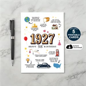 98.Geburtstagskarte, 1927 druckbare Karte, 98.Geburtstag Geschenk für Mama, Papa, Opa, Oma, 1927 Fun Facts Karte, Instant Download