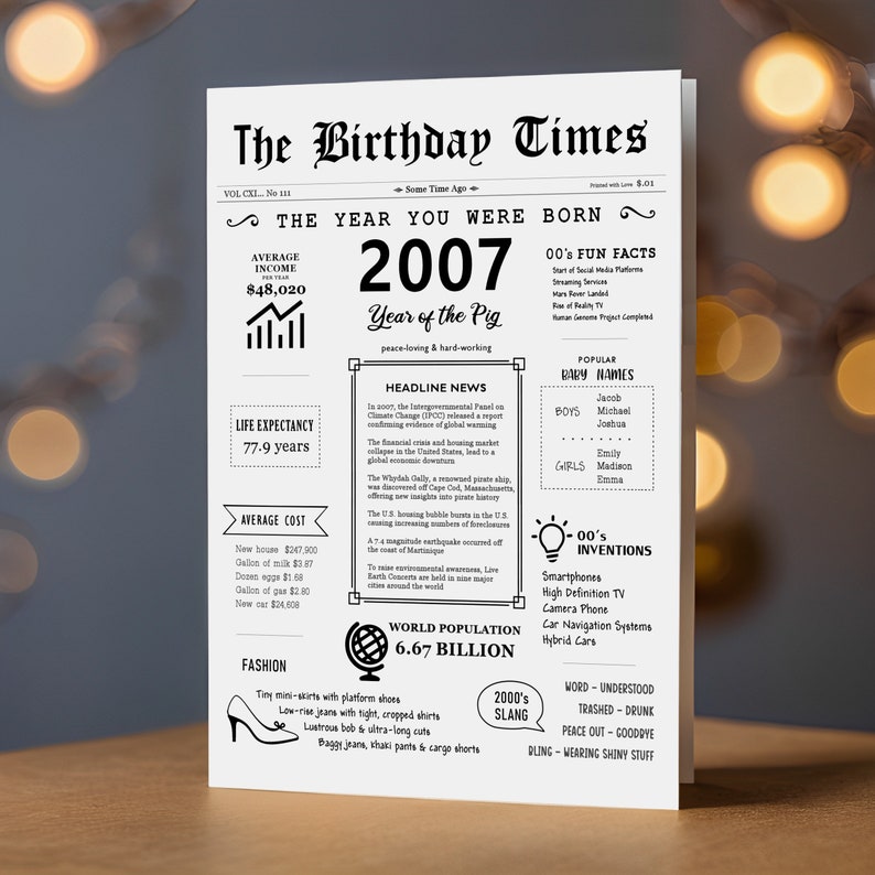The 2007 birthday card is showcased against a backdrop of lights, highlighting news, income, population, events, culture, fashion, slang, and inventions from that era.
