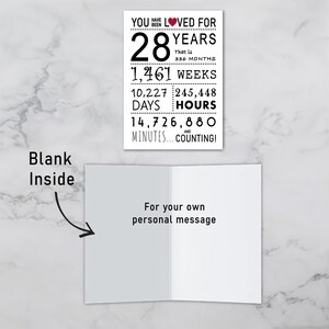 The inside of the 28th birthday printable card is left blank, giving you the space to write a heartfelt message and add a personal touch to their special birthday.
