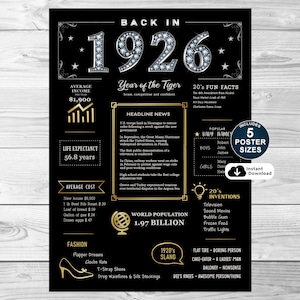 Back In 1926 Printable Poster, 98th Birthday Printable Sign, 1926 Birthday Poster