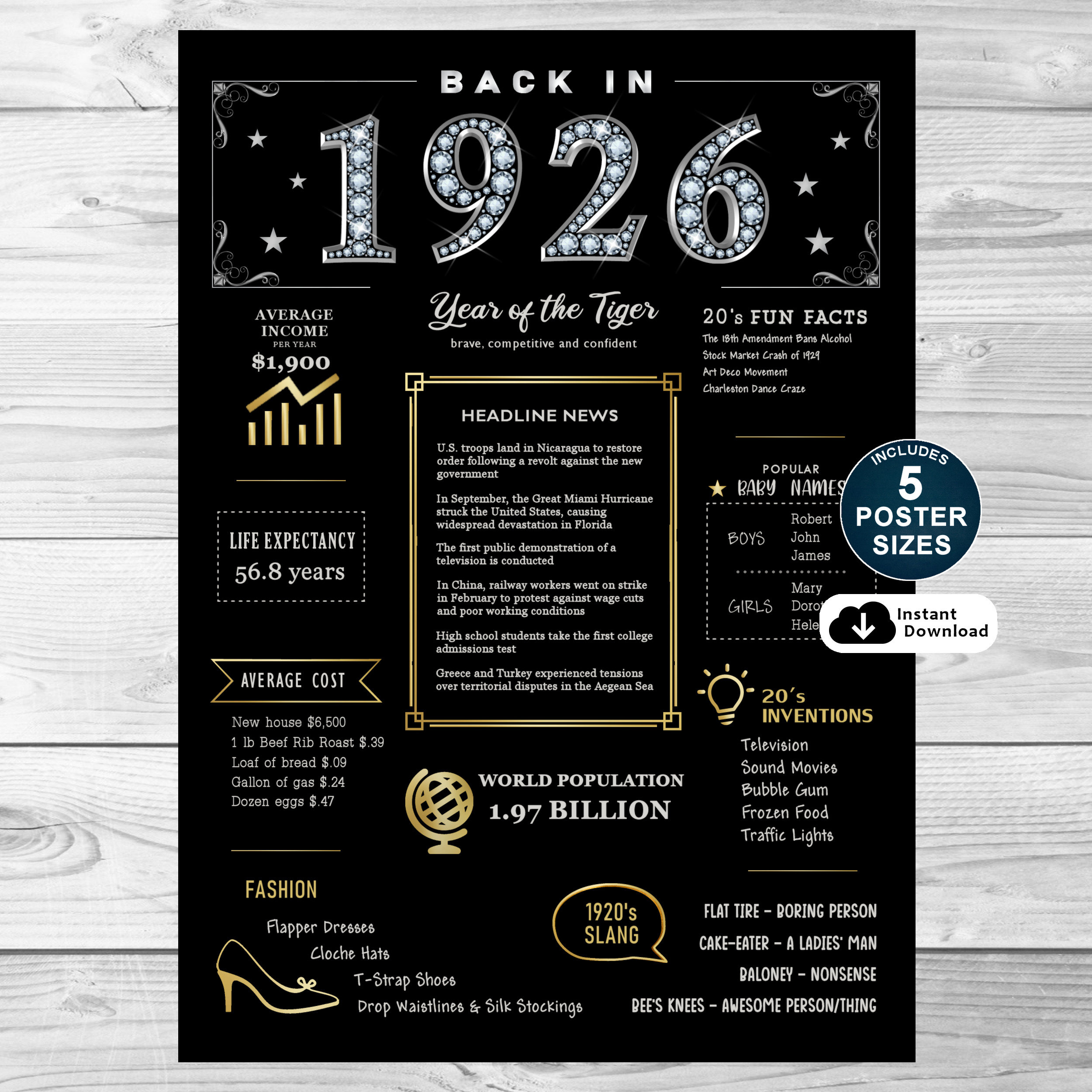 1926 Birthday Poster: 99th Birthday Decorations, Fun Facts