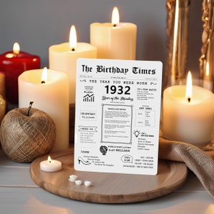 The 1932 birthday card displays candles in the background, showcasing news, fashion, slang, fun facts, and inventions from 1932.