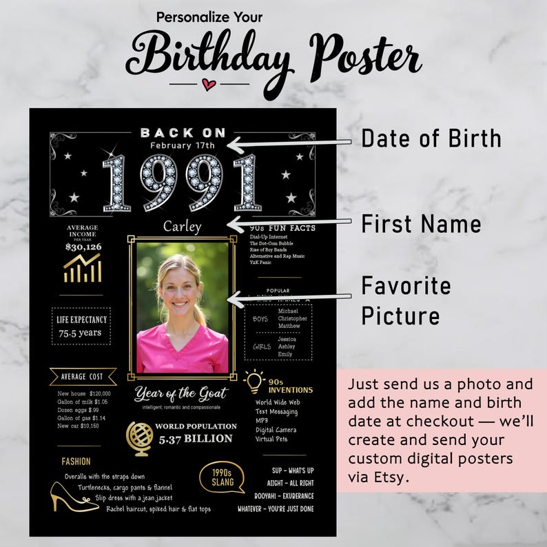 Available in 5 sizes and ready for instant download, our custom 1991 birthday printable is perfect for any celebration or space. Whether you’re decorating for a birthday party, adding a nostalgic touch to your home, or creating a memorable keepsake, you can personalize it with a name, birth date, and photo to make it truly unique.