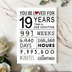 Celebrate their 19th birthday with an enchanting birthday card featuring "You have been loved" along with the precise years, months, days, and hours.