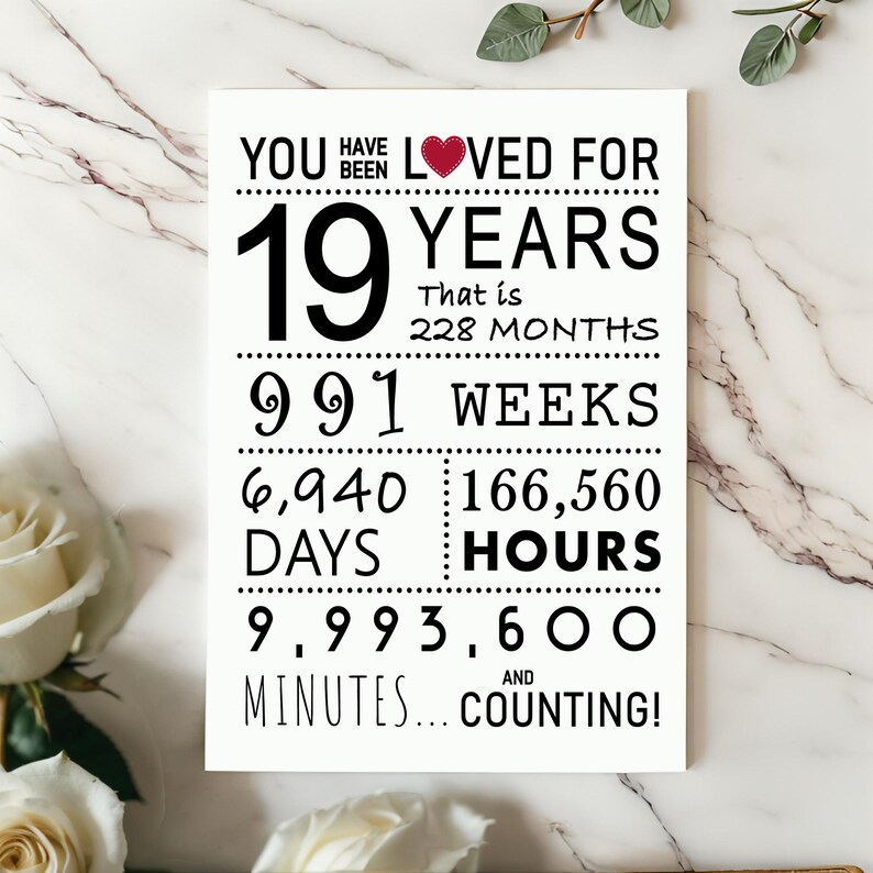 Celebrate their 19th birthday with an enchanting birthday card featuring "You have been loved" along with the precise years, months, days, and hours.