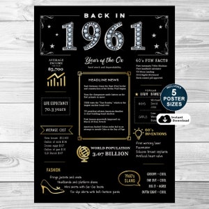 Back In 1961 Poster, Printable 64th Birthday Sign, Birthday Party Decorations, 1961 Birthday Sign For Mom or Dad, Instant Download