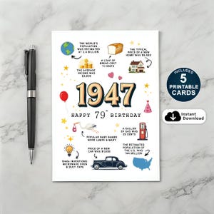 Step back in time with our 1947 birthday card printable, a nostalgic and meaningful gift packed with intriguing facts from that year. Discover highlights from culture, inventions, income, and major historical events that made 1947 unforgettable.