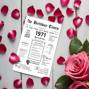 Red roses and red petals embellish the 1971 birthday card, displaying facts and news from the time, including average income, popular headlines, life expectancy, inventions, item costs, world population, and fashion trends.