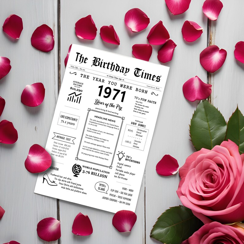 Red roses and red petals embellish the 1971 birthday card, displaying facts and news from the time, including average income, popular headlines, life expectancy, inventions, item costs, world population, and fashion trends.