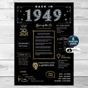 Póster de 1949, cartel imprimible para el 76.° cumpleaños, decoraciones para fiestas de cumpleaños, cartel de cumpleaños de 1949 para mamá o papá, descarga instantánea