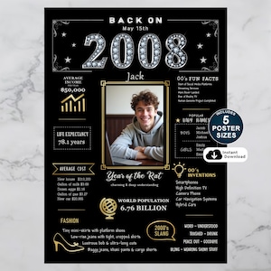 Celebrate 2008 with a personalized birthday poster! Packed with fun facts, pop culture, major events, and trends from the year, it’s a nostalgic keepsake made special with their name, birth date, and photo.
