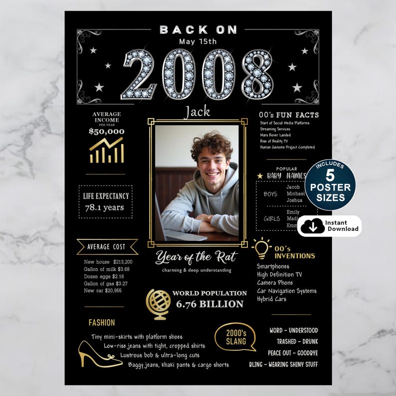 Celebrate 2008 with a personalized birthday poster! Packed with fun facts, pop culture, major events, and trends from the year, it’s a nostalgic keepsake made special with their name, birth date, and photo.