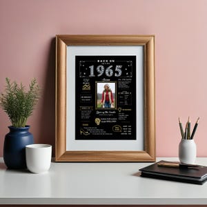 Our custom 1965 birthday poster, sized perfectly for 5x7 frames, brings festive spirit to your desk at home or the office. Add a name, birth date, and photo to capture the essence of 1965 and create a warm, nostalgic touch for any space.