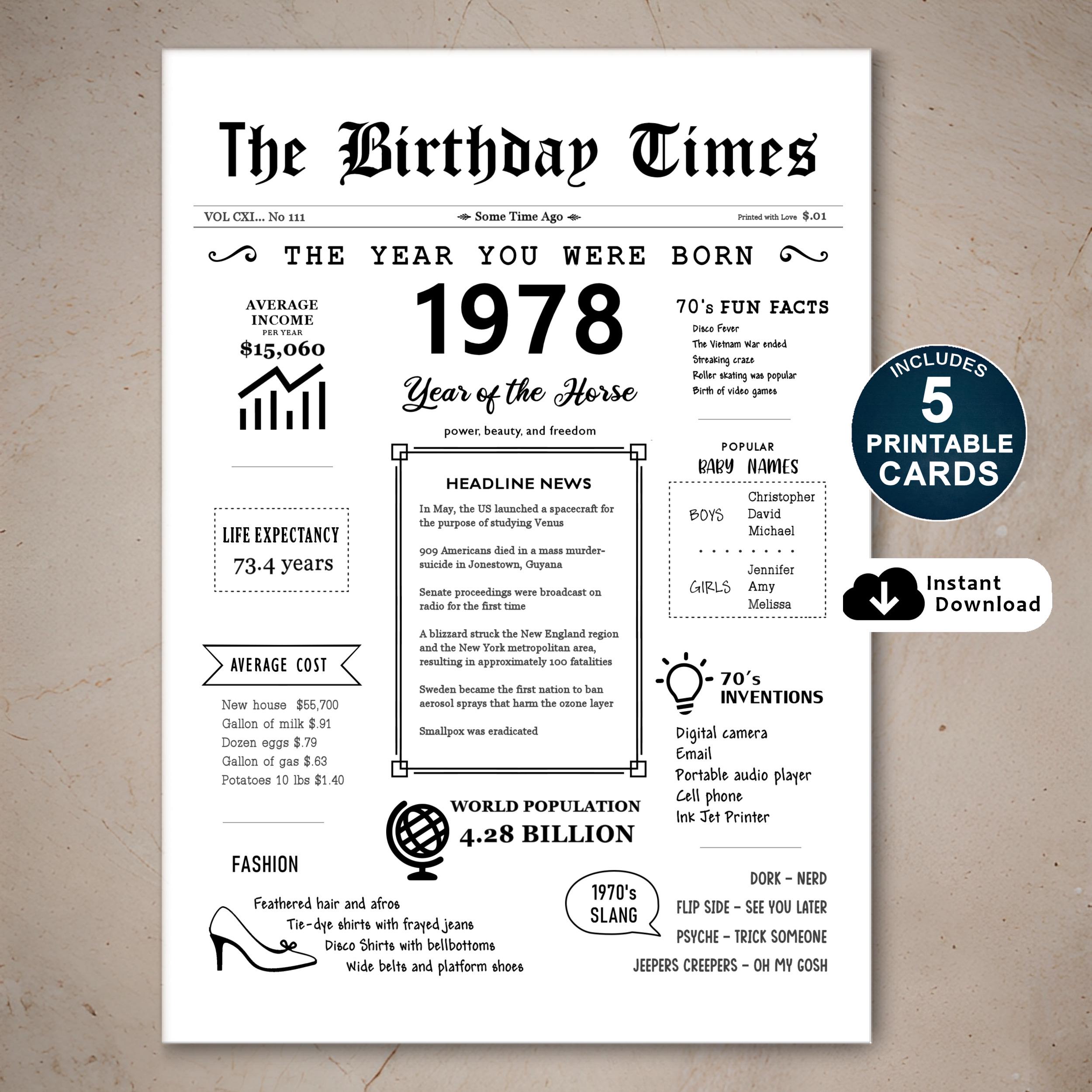 48th Birthday Card: 1978 Year You Were Born (PDF Download) - Etsy