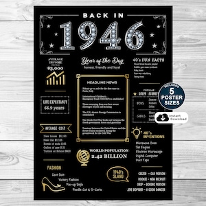 Back In 1946 Poster, Printable 79th Birthday Sign, Birthday Party Decorations, 1946 Birthday Sign For Mom or Dad, Instant Download