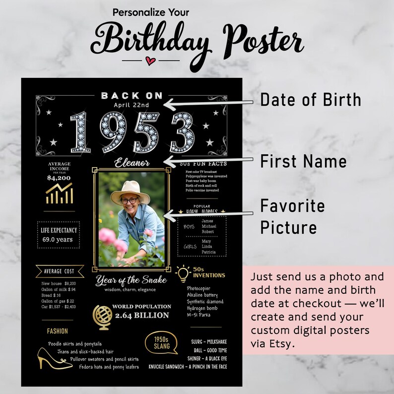 Available in 5 sizes for instant download, this 1953 birthday poster brings retro charm to any celebration or space, personalized with their name, birth date, and photo for a truly unique keepsake.