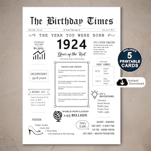 101e verjaardagskaart, geboren in 1924, afdrukbare verjaardagskaart, 101e verjaardagscadeau voor moeder, vader, oma of opa, direct download