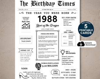 Geburtstagsposter 1988 – Personalisiertes Geschenk Mit Jahresrückblick Im Vintage-Look