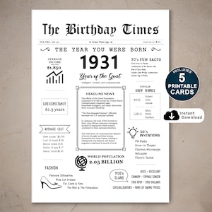 94e verjaardagskaart, geboren in 1931, afdrukbare verjaardagskaart, 94e verjaardagscadeau voor moeder, vader, oma of opa, direct download