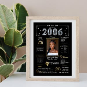 Our custom 2006 birthday printable poster, sized 5x7, is perfect for framing and displaying on your work or home desk, adding a vintage birthday charm from 2006.
