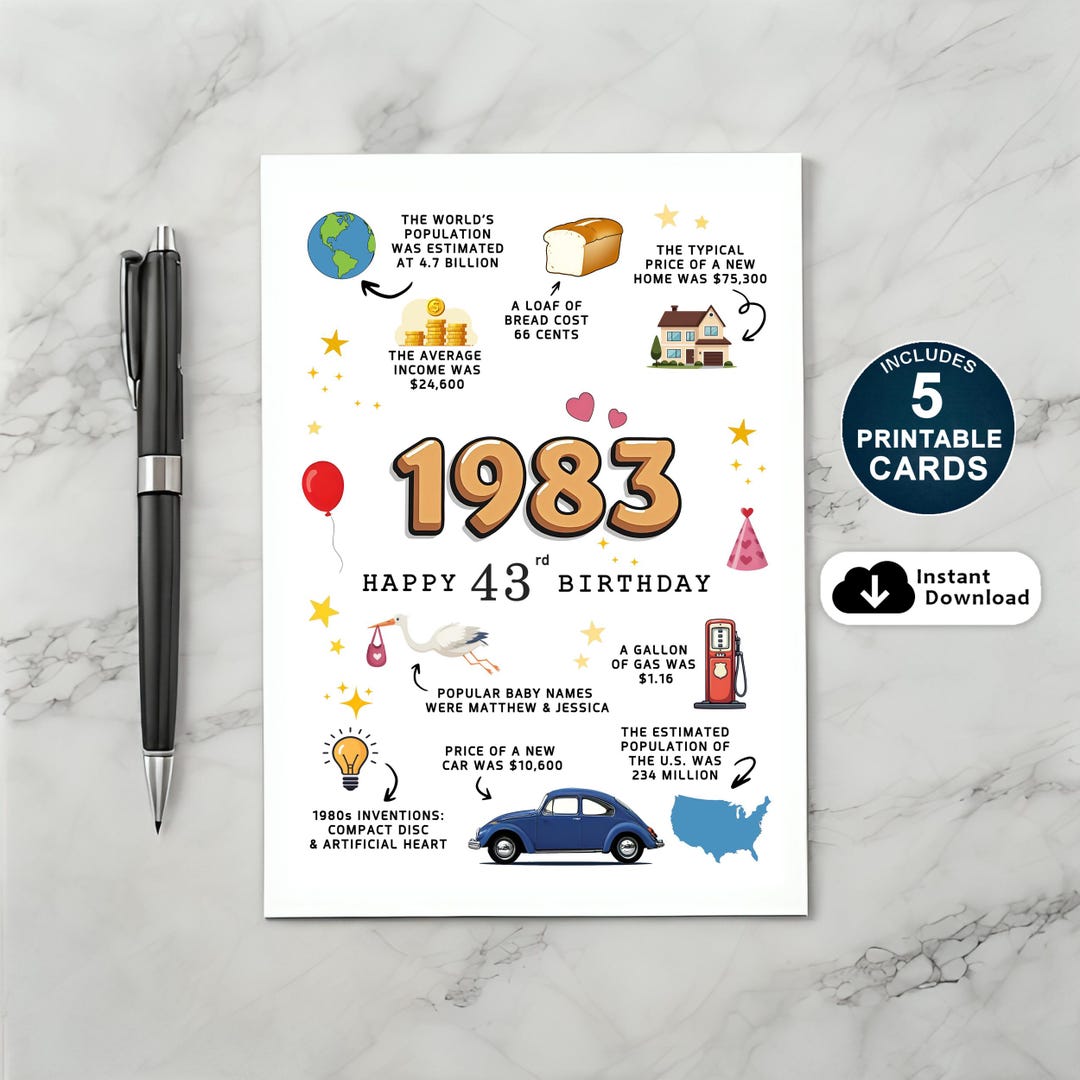 43rd Birthday Card: 1983 Fun Facts, Printable Gift (instant Download ...