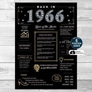 Back In 1966 Poster, Printable 59th Birthday Sign, Birthday Party Decorations, 1966 Birthday Sign For Mom or Dad, Instant Download