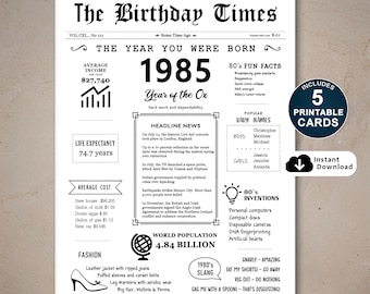41st Birthday Card Printable: 1985 Facts, Milestone Gift (INSTANT DOWNLOAD)