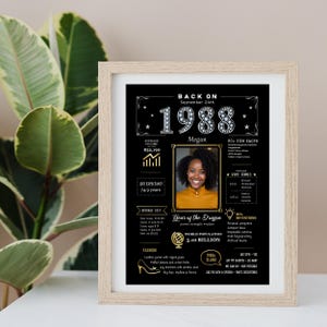 Our custom 5x7 1988 birthday printable poster is perfect for framing and displaying on a desk at home or in the office, adding a touch of vintage 1988 charm. Personalize it with a name, birth date, and photo to create a truly unique keepsake they’ll treasure.e.