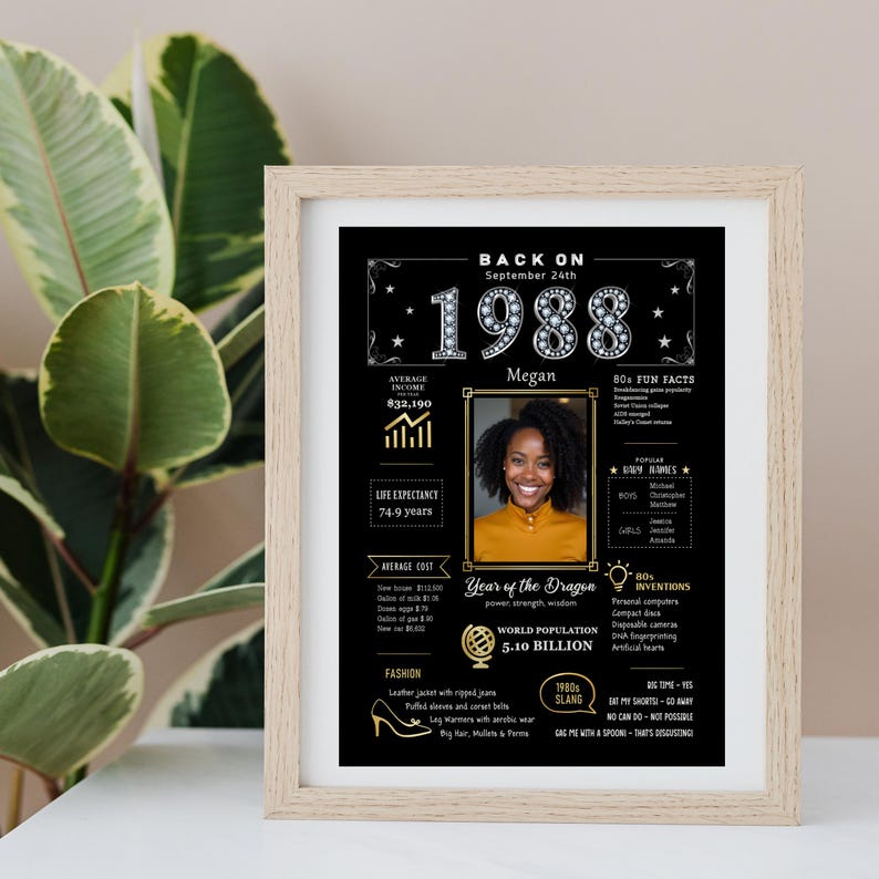 Our custom 5x7 1988 birthday printable poster is perfect for framing and displaying on a desk at home or in the office, adding a touch of vintage 1988 charm. Personalize it with a name, birth date, and photo to create a truly unique keepsake they’ll treasure.e.