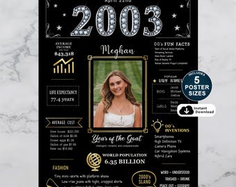 Póster de cumpleaños personalizado de 2003: Regalo personalizado para tu 23.º cumpleaños (descarga digital)