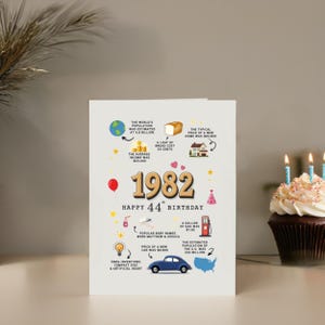 Nestled beside a celebratory cupcake, this 1982 birthday card shares captivating fun facts from the past, from key inventions to income statistics, making it a standout and sentimental gift for anyone born in 1982.