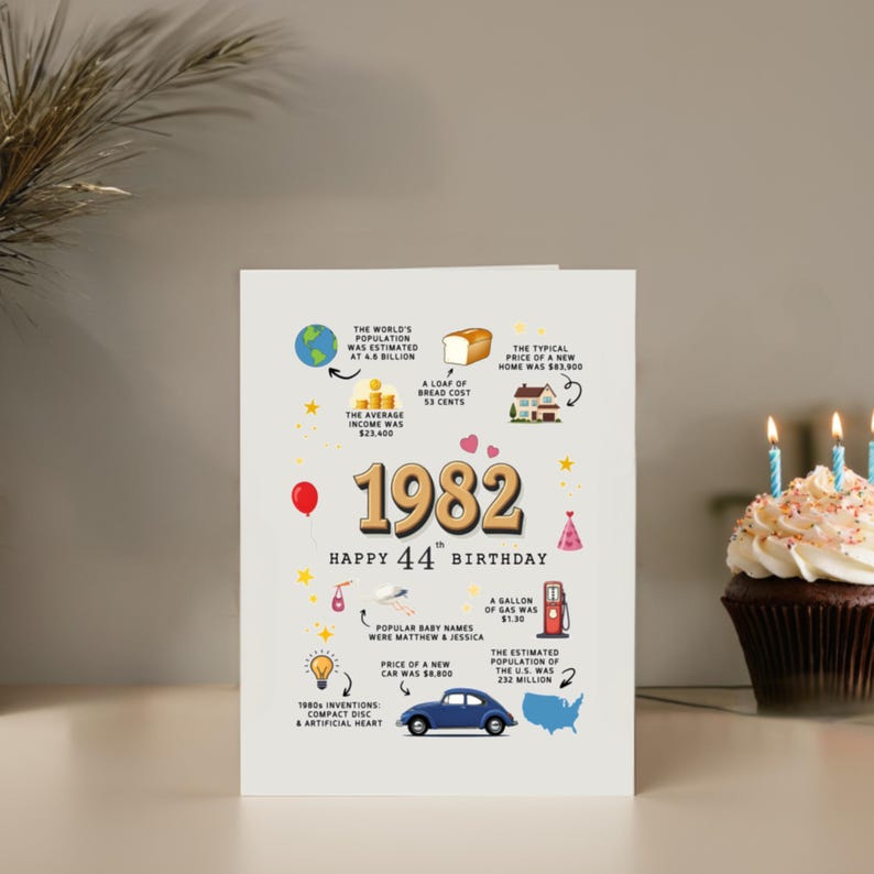 Nestled beside a celebratory cupcake, this 1982 birthday card shares captivating fun facts from the past, from key inventions to income statistics, making it a standout and sentimental gift for anyone born in 1982.