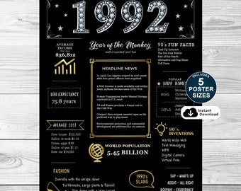 May include: Black and gold printable poster with the year 1992 in large, sparkly, diamond-like letters. The poster includes facts about the year 1992, including average income, life expectancy, average cost of items, world population, popular baby names, 90's inventions, and 1990's slang. The poster also includes a graphic of a globe and a bar graph.