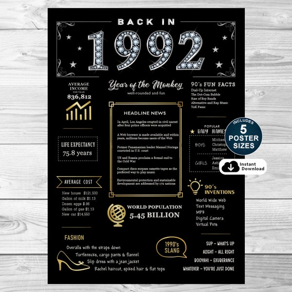 Back In 1992 Printable Poster, 32nd Birthday Printable Sign, 1992 Birthday Poster