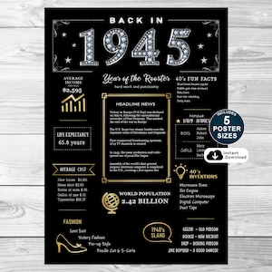 Back In 1945 Poster, Printable 80th Birthday Sign, Birthday Party Decorations, 1945 Birthday Sign For Mom or Dad, Instant Download