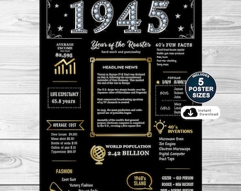 1945 Birthday Poster: 81st Birthday Decorations, Facts & Stats (Digital Download)