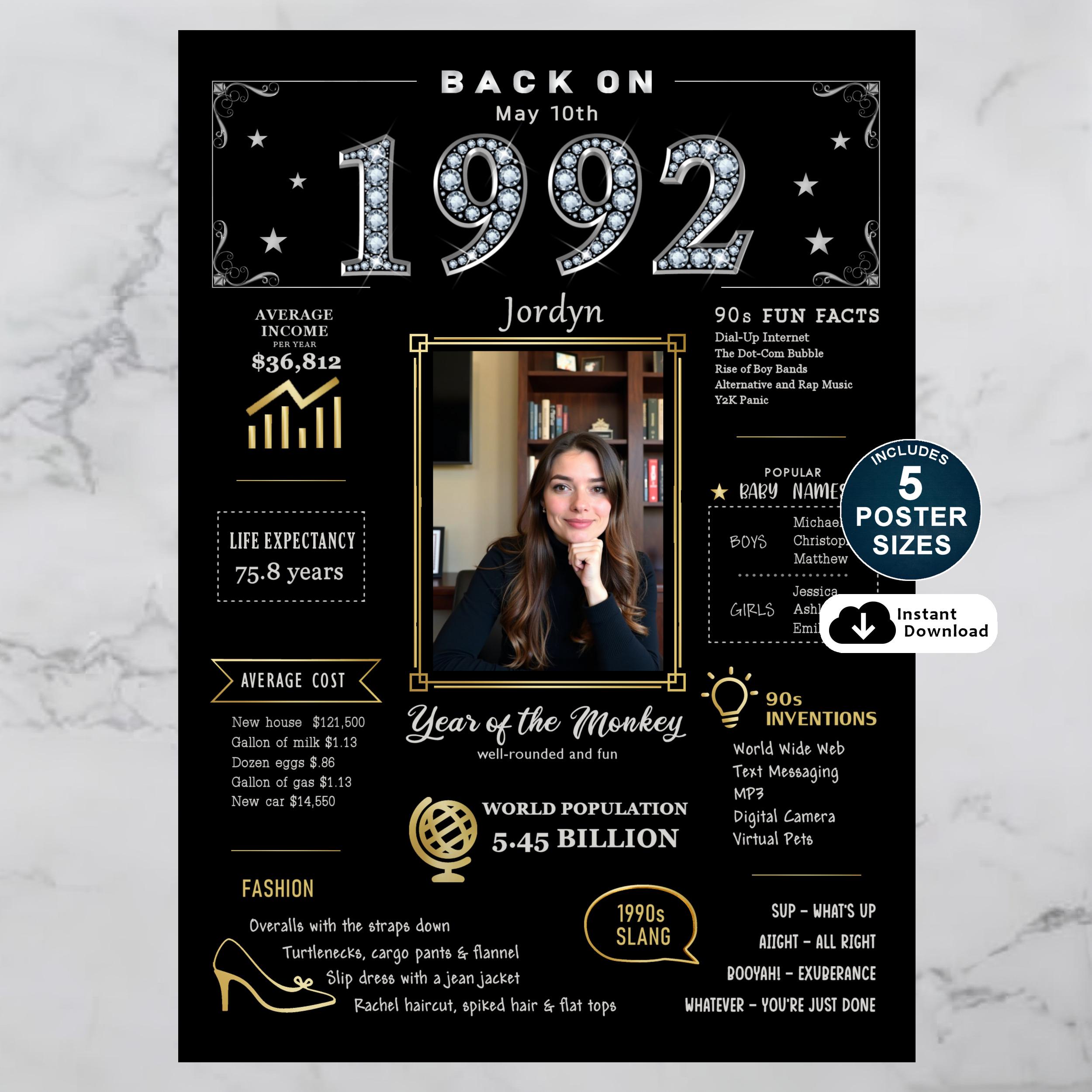Custom 1992 Birthday Poster: Personalized Photo Gift (digital